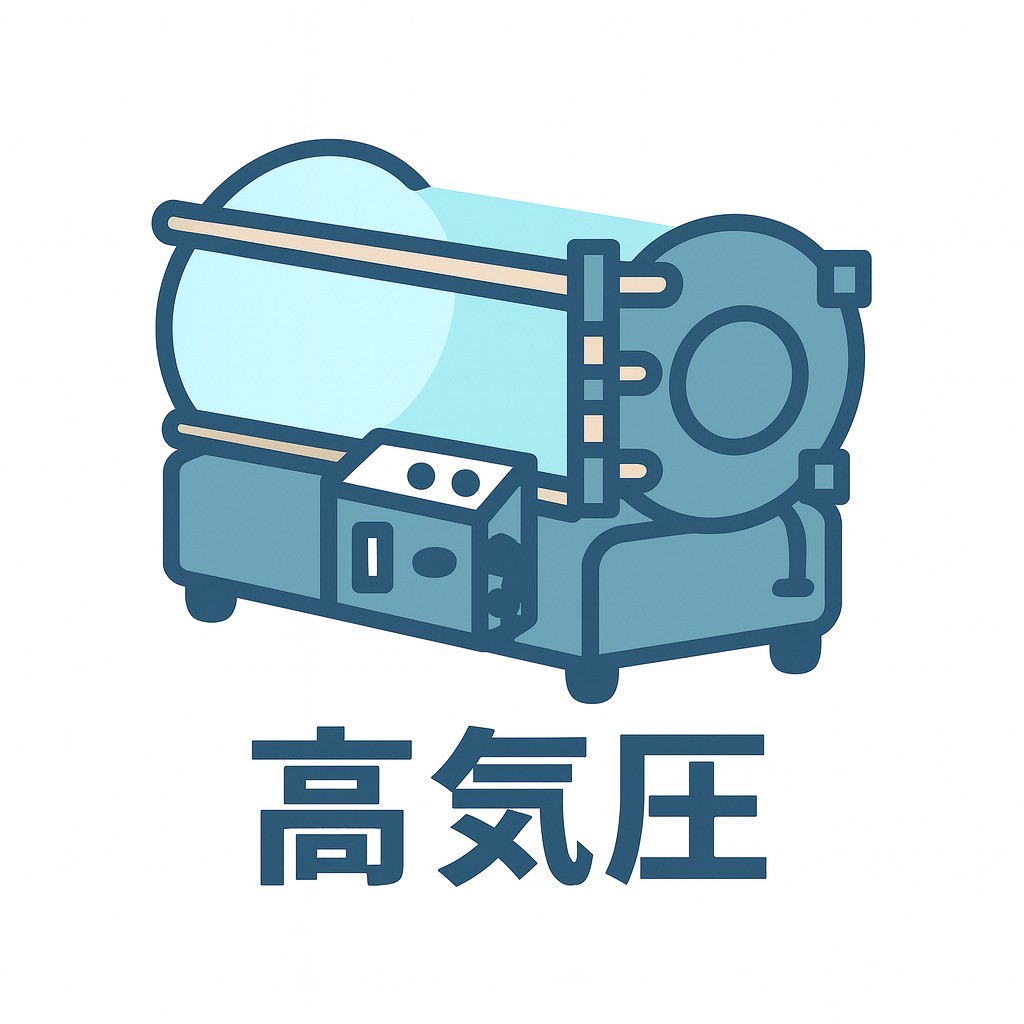 高気圧